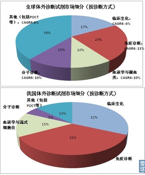 海外体外在线买球(中国)唯一官方网站
市场